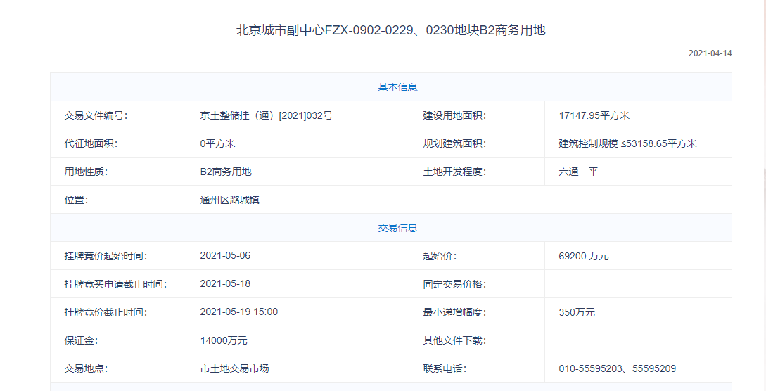 北投成功摘得北京城市副中心一宗商务用地