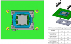 AMD AM4插槽兼容的散热器也应适用于AM5插槽