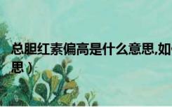 总胆红素偏高是什么意思,如何治疗（总胆红素偏高是什么意思）