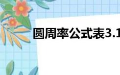 圆周率公式表3.14（圆周率公式）