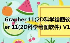 Grapher 11(2D科学绘图软件) V11.7.825 破解版（Grapher 11(2D科学绘图软件) V11.7.825 破解版功能简介）