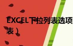 EXCEL下拉列表选项怎么添加（excel 下拉列表）